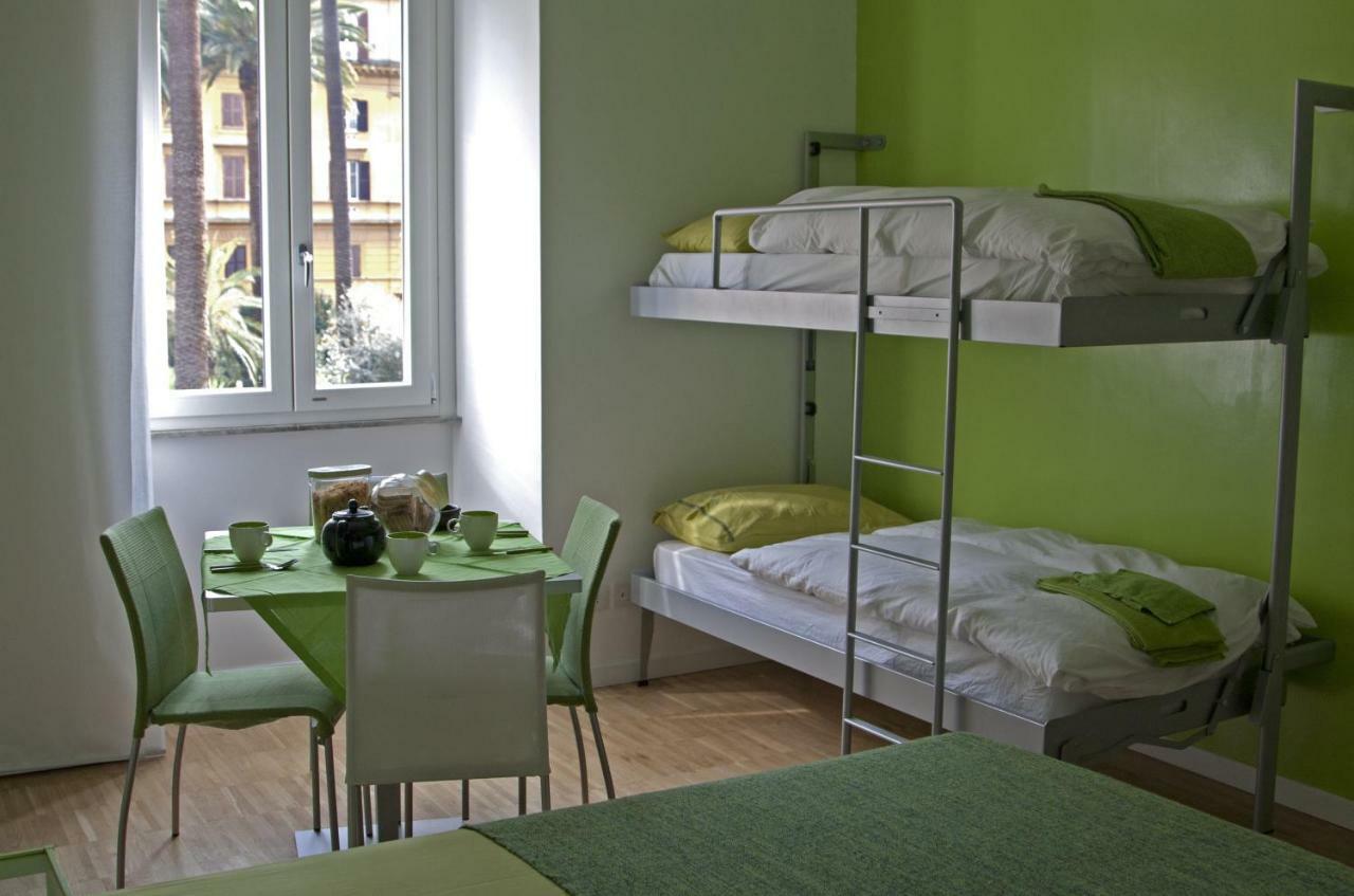 Wellnessinnrome Shortlet Lägenhet Rom
